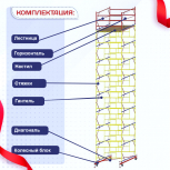 Вышка-тура  ВСП 2.0х2.0, Н-11.2м - stroymarket66.ru - Новосибирск