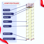 Вышка-тура  ВСП 2.0х2.0, Н-13.6м - stroymarket66.ru - Новосибирск