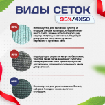 Сетка затеняющая зеленая 95% 4х50 м - stroymarket66.ru - Новосибирск