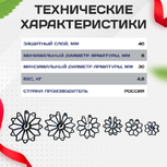 Фиксатор арматуры звездочка 40 упаковка 500 шт. - stroymarket66.ru - Новосибирск