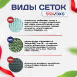 Сетка маскировочная "Стандарт" зеленая 3х6 м - stroymarket66.ru - Новосибирск